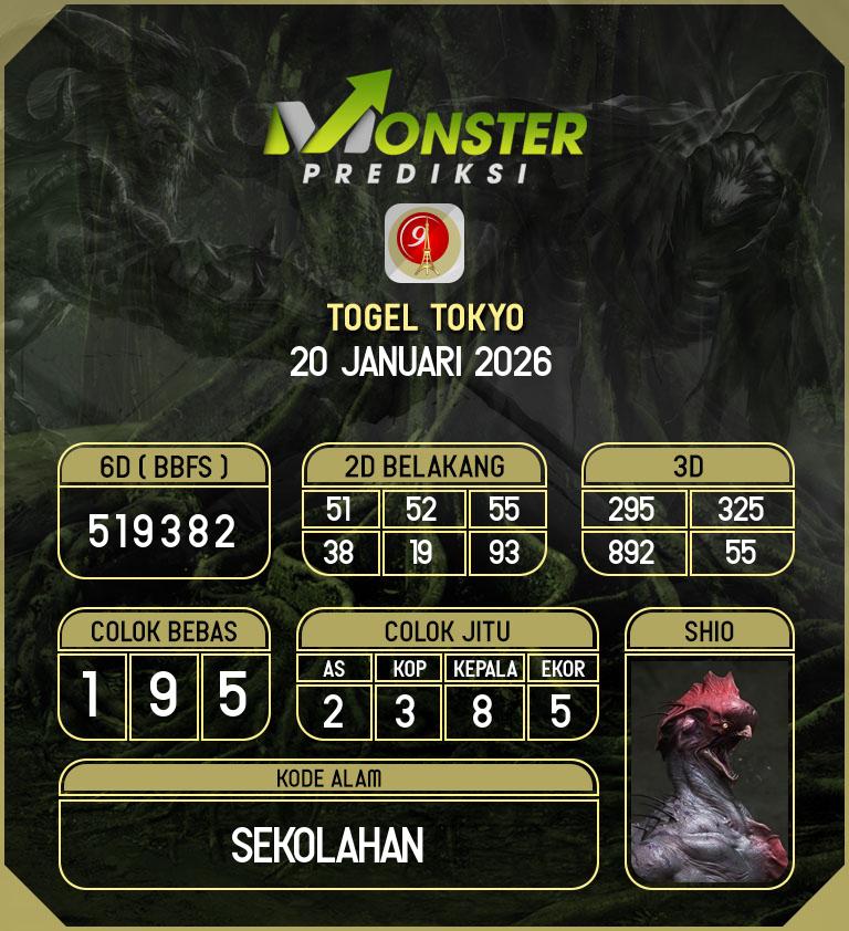 Kode-Monster-Tokyo-Hari-Selasa-20-Januari-2026