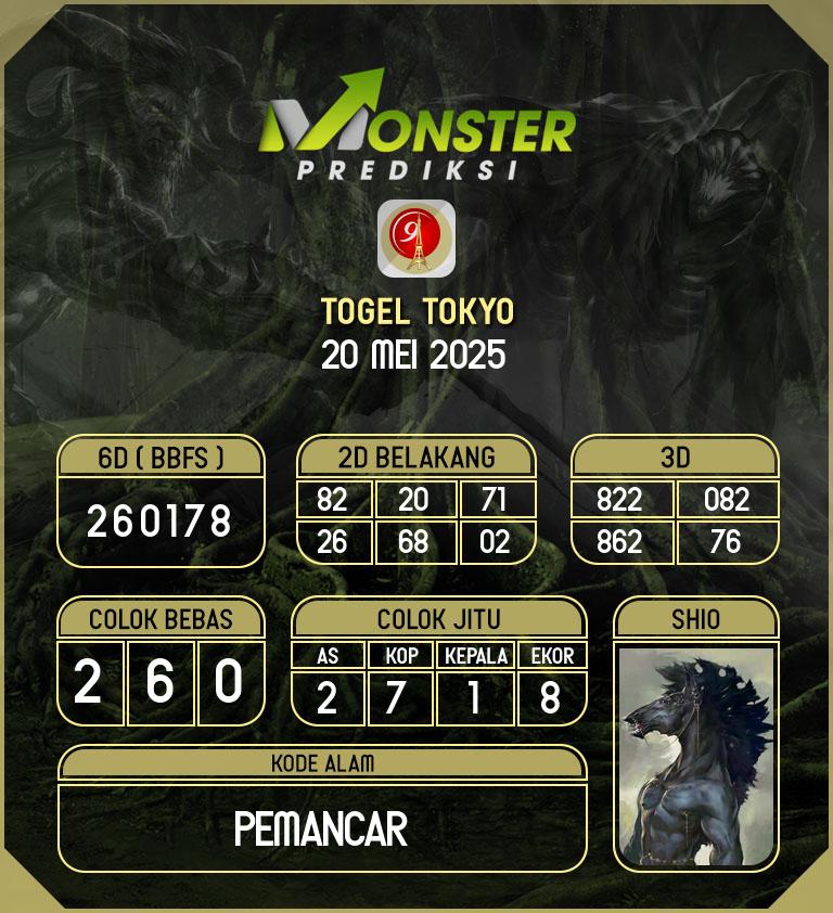 Kode-Monster-Tokyo-Hari-Selasa-20-Mei-2025