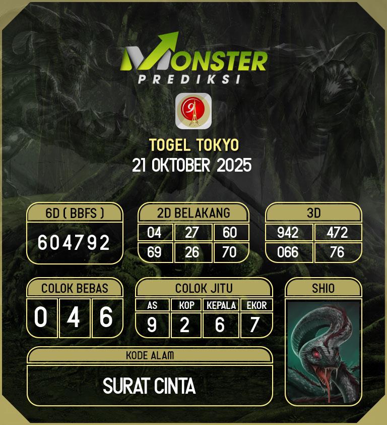 Kode-Monster-Tokyo-Hari-Selasa-21-Oktober-2025