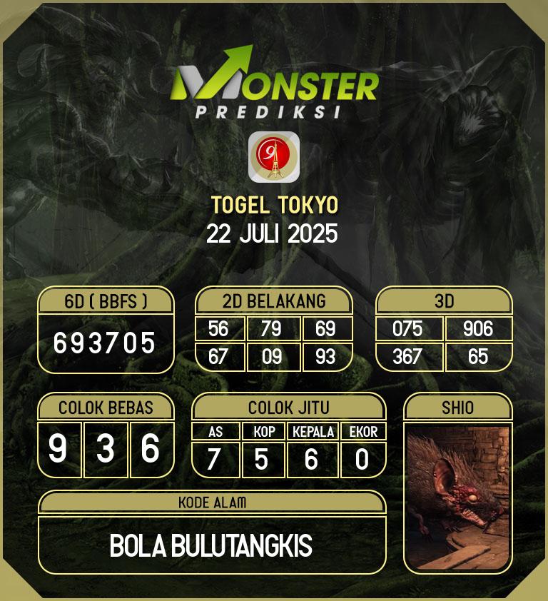 Kode-Monster-Tokyo-Hari-Selasa-22-Juli-2025