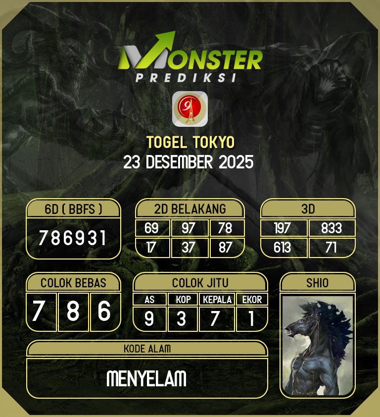 Kode-Monster-Tokyo-Hari-Selasa-23-Desember-2025