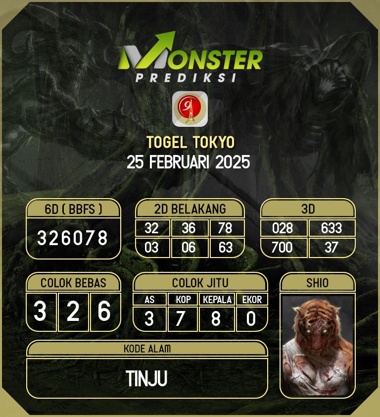 Kode-Monster-Tokyo-Hari-Selasa-25-Februari-2025