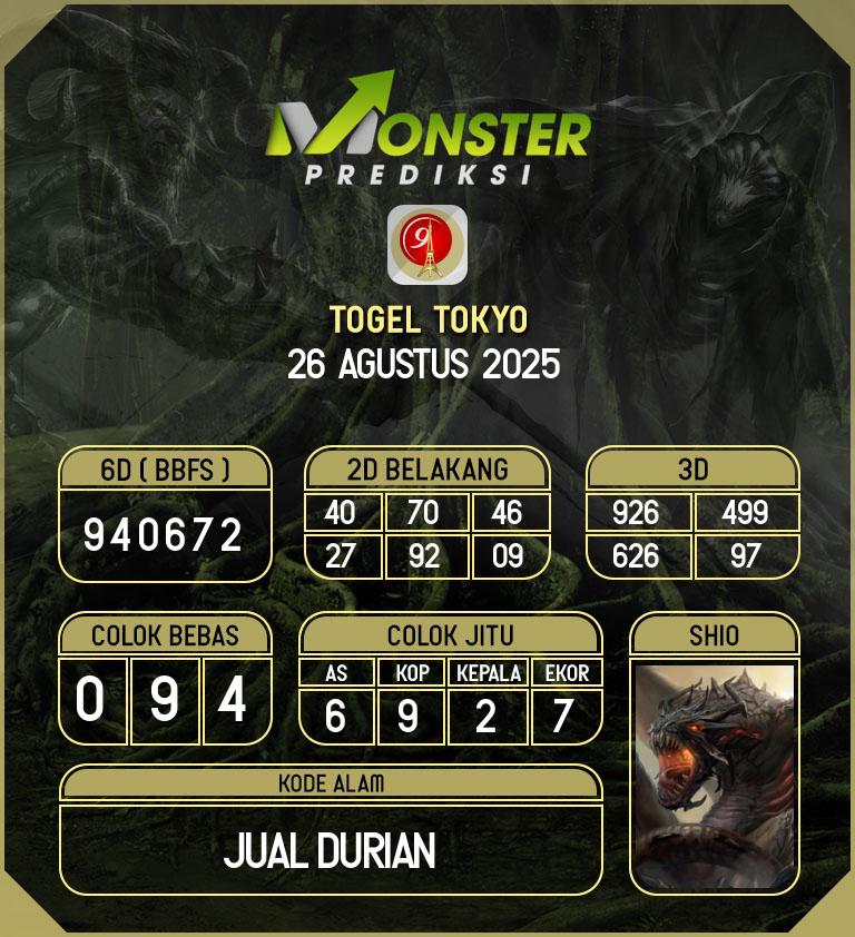 Kode-Monster-Tokyo-Hari-Selasa-26-Agustus-2025