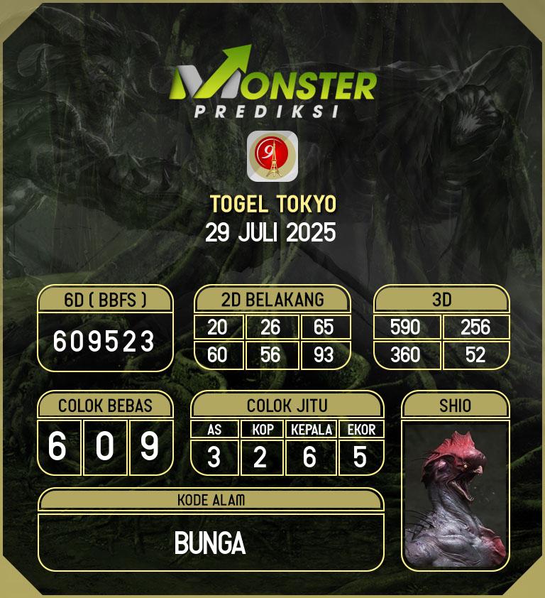 Kode-Monster-Tokyo-Hari-Selasa-29-Juli-2025