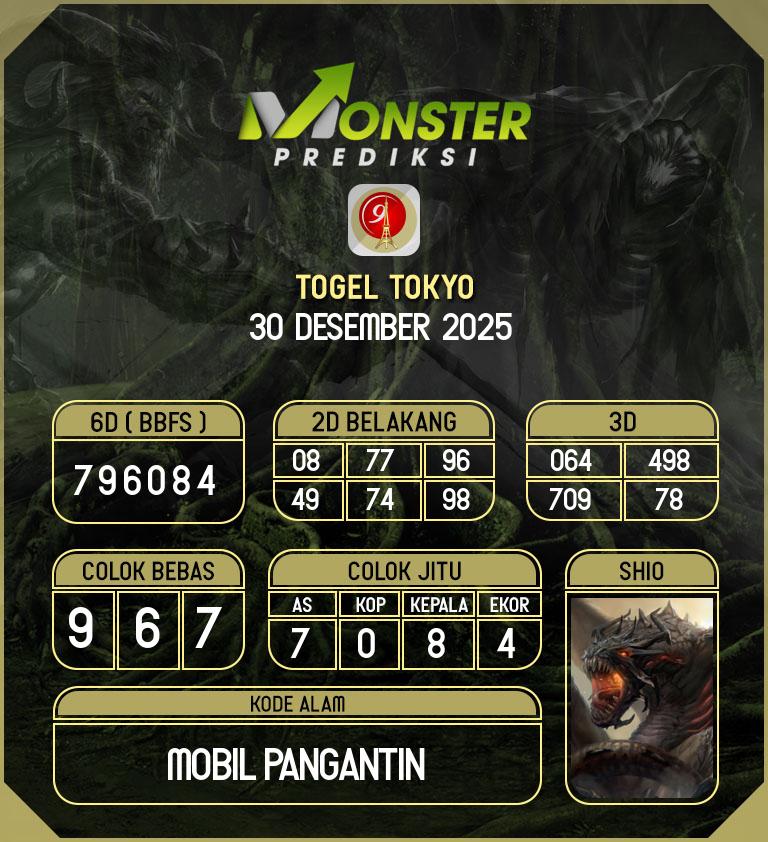 Kode-Monster-Tokyo-Hari-Selasa-30-Desember-2025