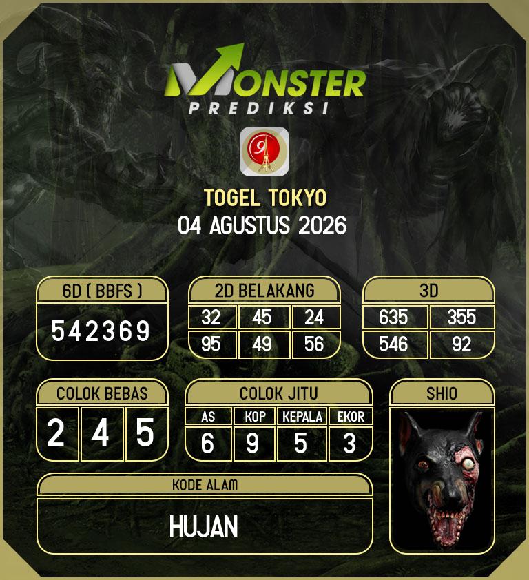 Kode-Monster-Tokyo-Hari-Selasa-4-Agustus-2026