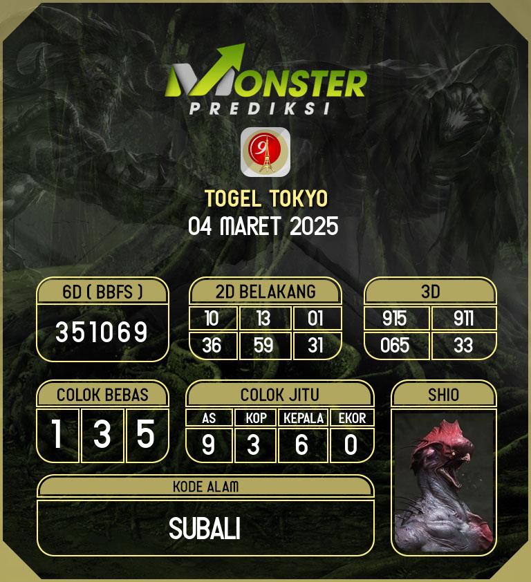 Kode-Monster-Tokyo-Hari-Selasa-4-Maret-2025