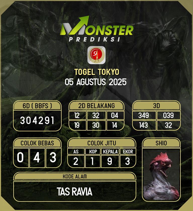 Kode-Monster-Tokyo-Hari-Selasa-5-Agustus-2025