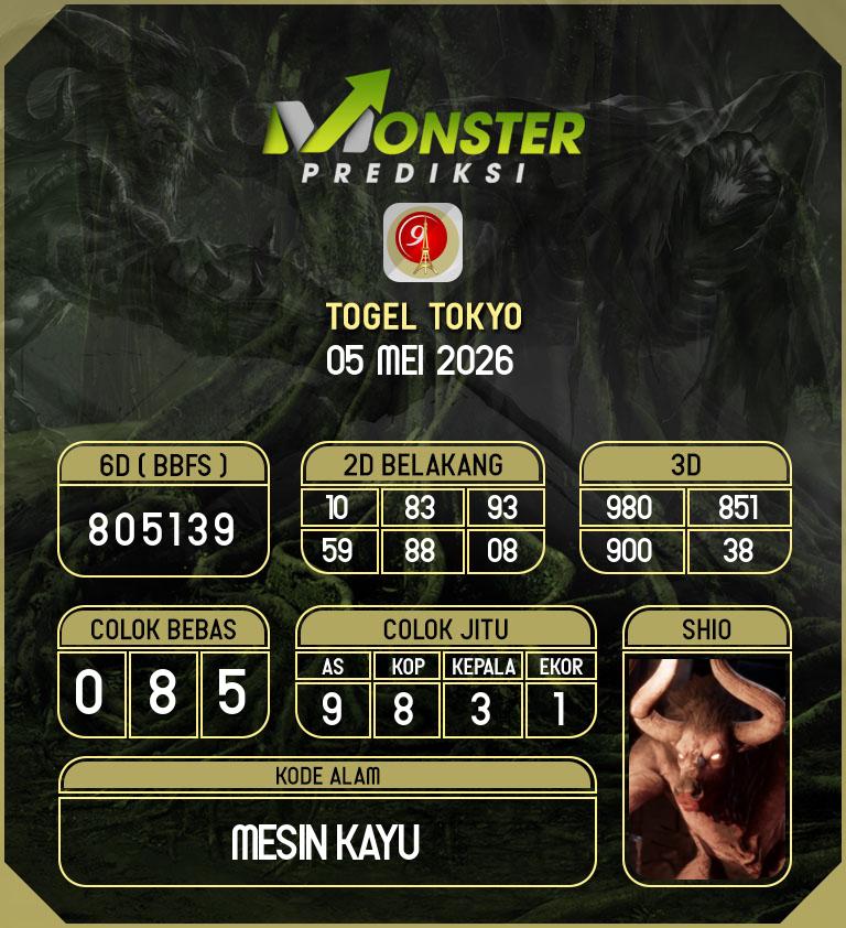 Kode-Monster-Tokyo-Hari-Selasa-5-Mei-2026