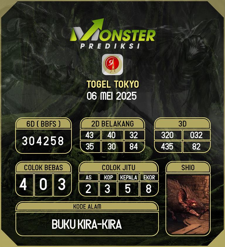 Kode-Monster-Tokyo-Hari-Selasa-6-Mei-2025