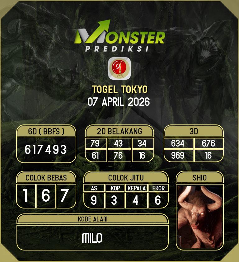Kode-Monster-Tokyo-Hari-Selasa-7-April-2026