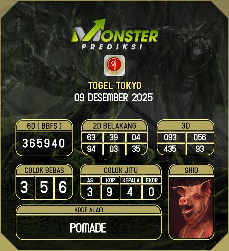 Kode-Monster-Tokyo-Hari-Selasa-9-Desember-2025