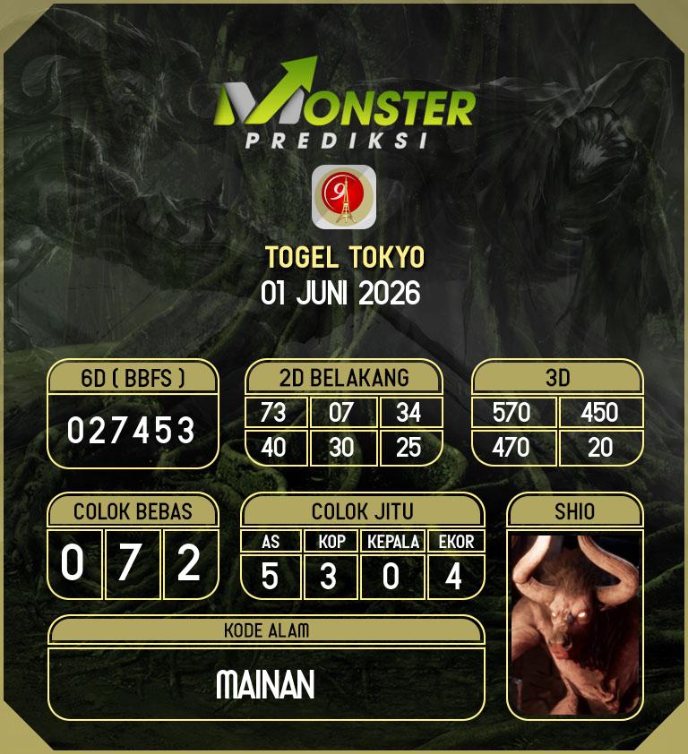 Kode-Monster-Tokyo-Hari-Senin-1-Juni-2026