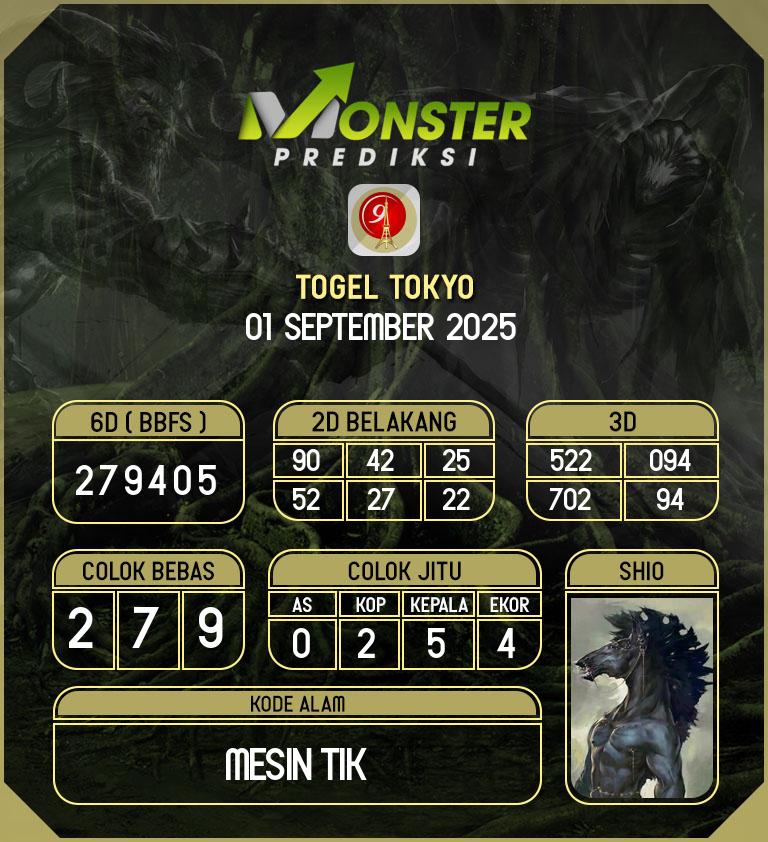 Kode-Monster-Tokyo-Hari-Senin-1-September-2025