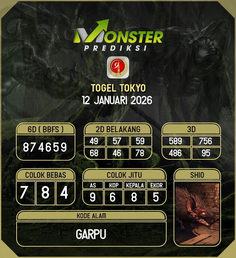Kode-Monster-Tokyo-Hari-Senin-12-Januari-2026