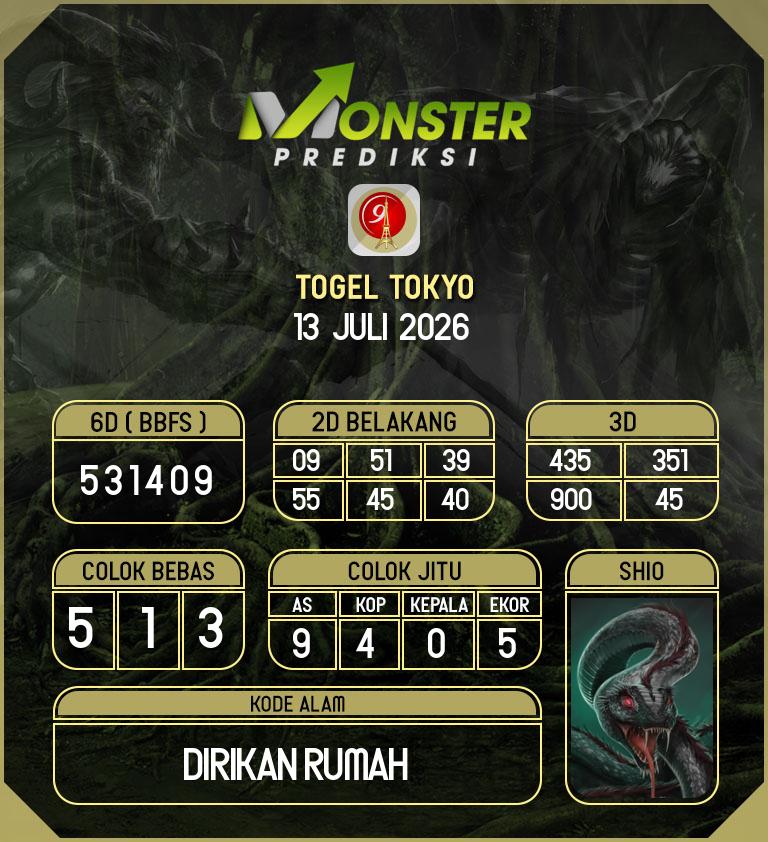 Kode-Monster-Tokyo-Hari-Senin-13-Juli-2026