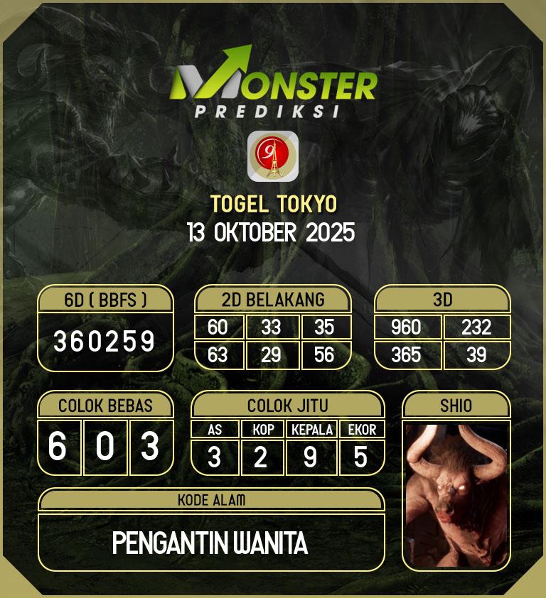 Kode-Monster-Tokyo-Hari-Senin-13-Oktober-2025