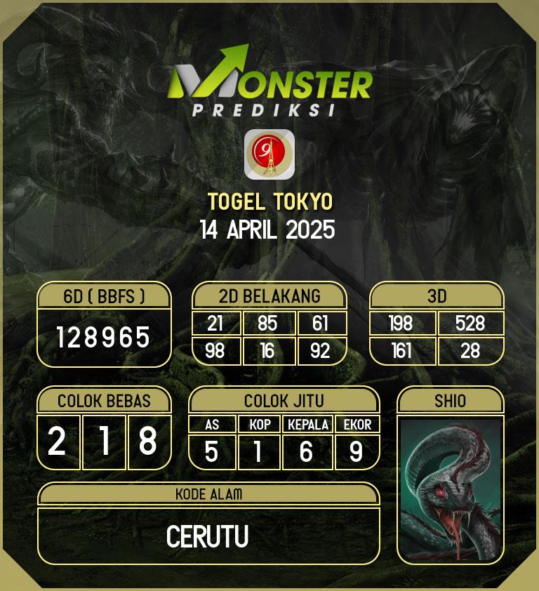Kode-Monster-Tokyo-Hari-Senin-14-April-2025