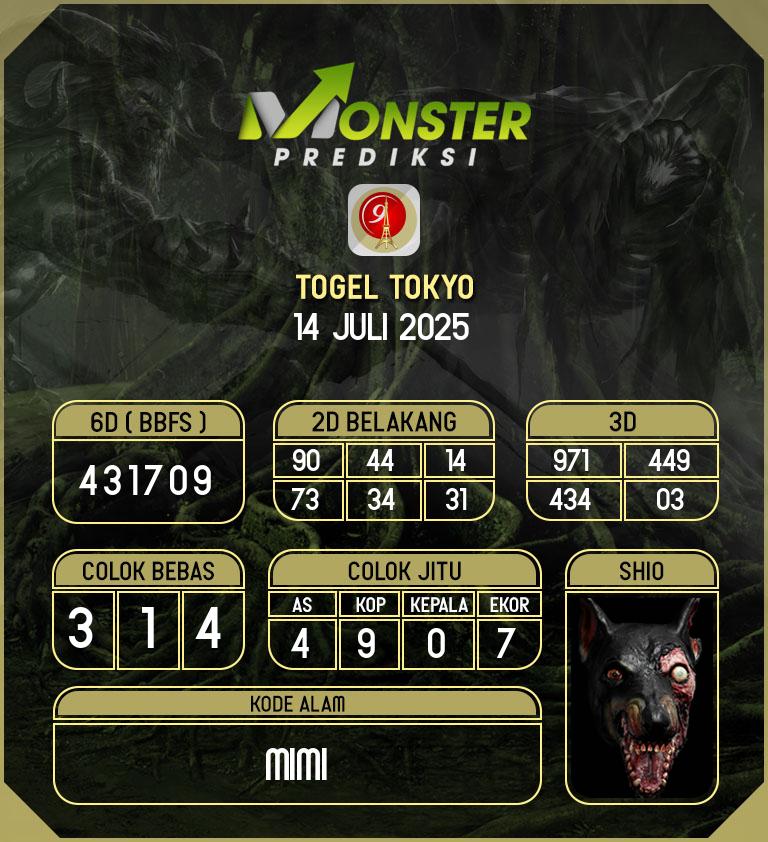 Kode-Monster-Tokyo-Hari-Senin-14-Juli-2025