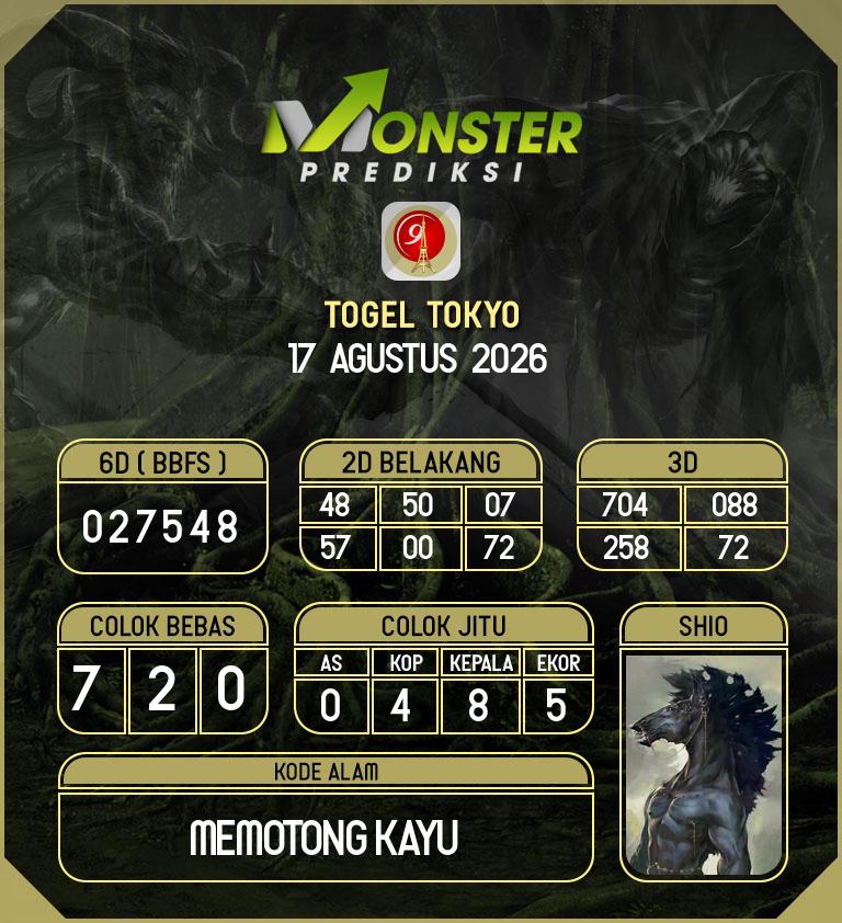 Kode-Monster-Tokyo-Hari-Senin-17-Agustus-2026