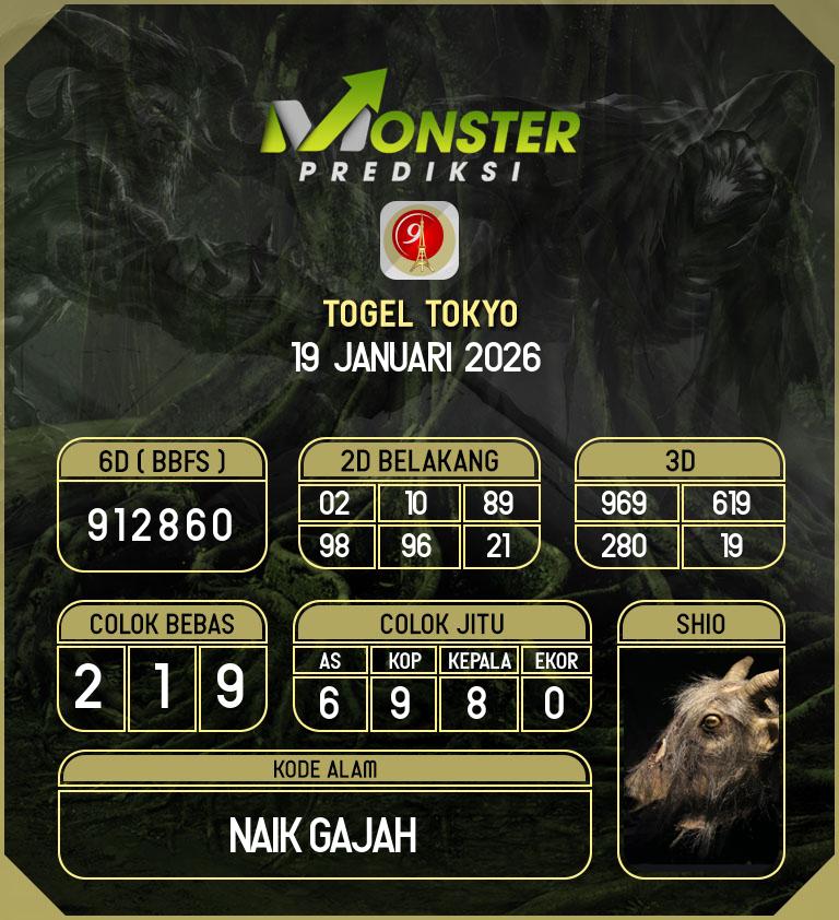 Kode-Monster-Tokyo-Hari-Senin-19-Januari-2026