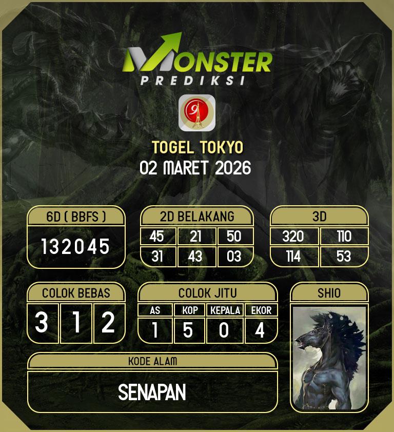 Kode-Monster-Tokyo-Hari-Senin-2-Maret-2026