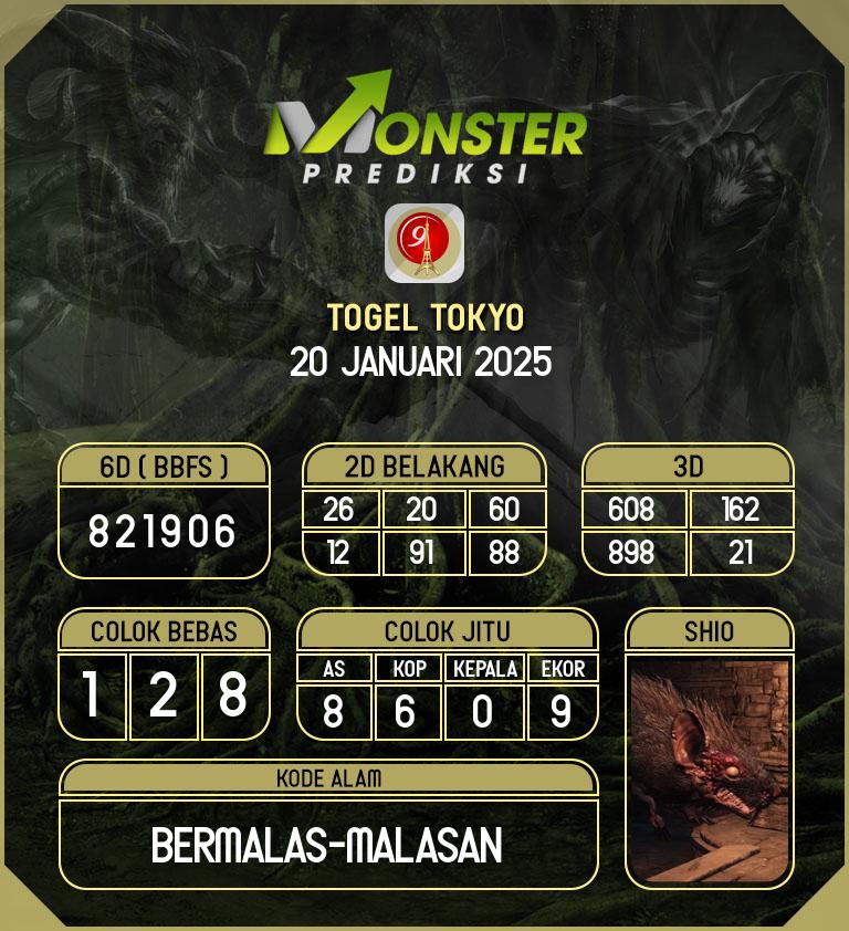 Kode-Monster-Tokyo-Hari-Senin-20-Januari-2025