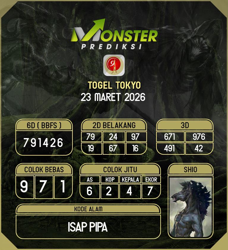 Kode-Monster-Tokyo-Hari-Senin-23-Maret-2026