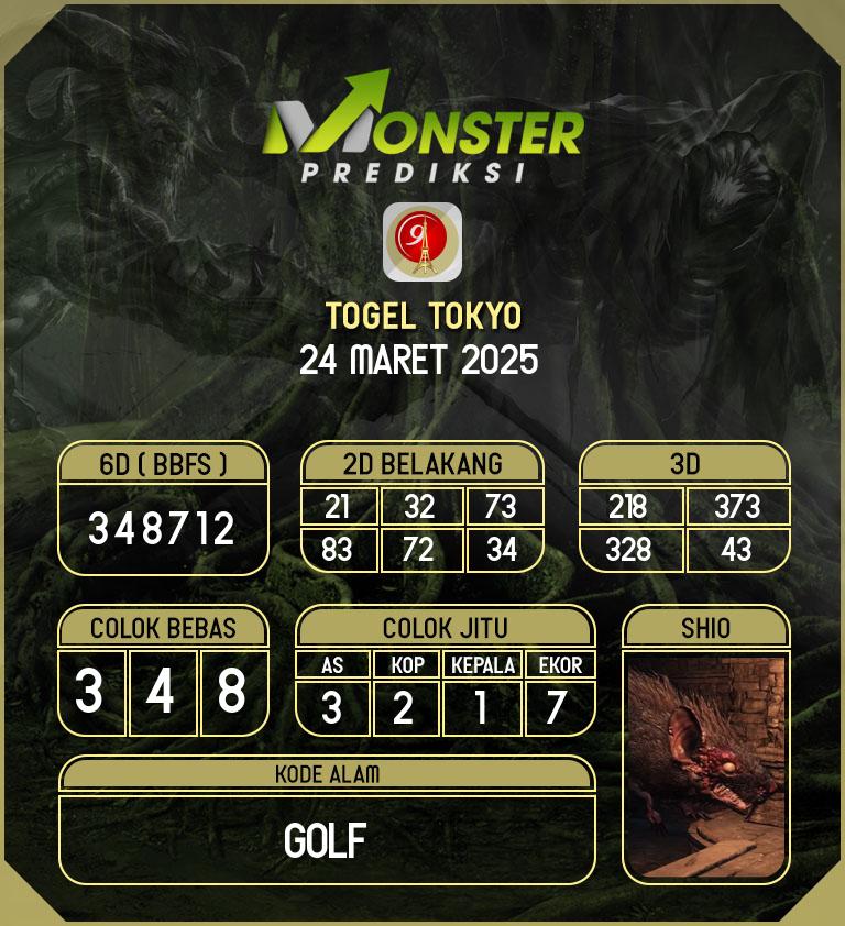 Kode-Monster-Tokyo-Hari-Senin-24-Maret-2025