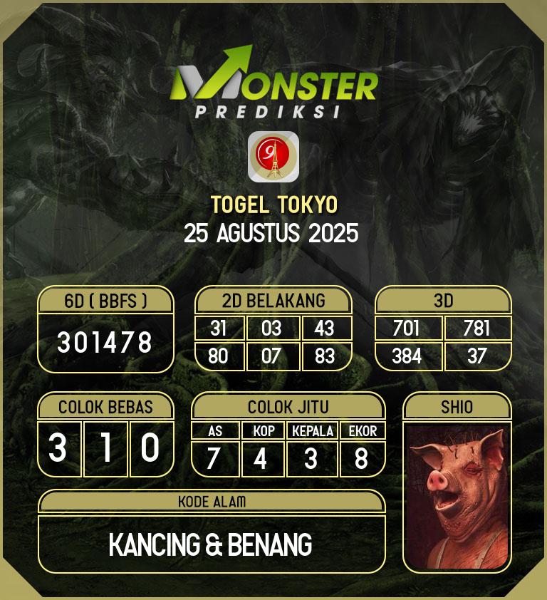 Kode-Monster-Tokyo-Hari-Senin-25-Agustus-2025