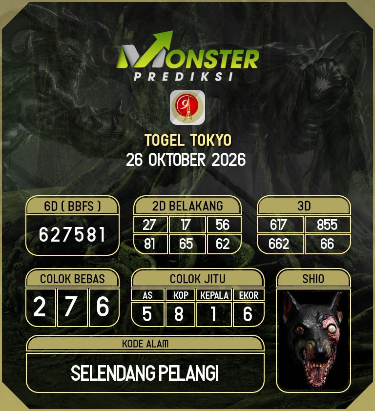 Kode-Monster-Tokyo-Hari-Senin-26-Oktober-2026