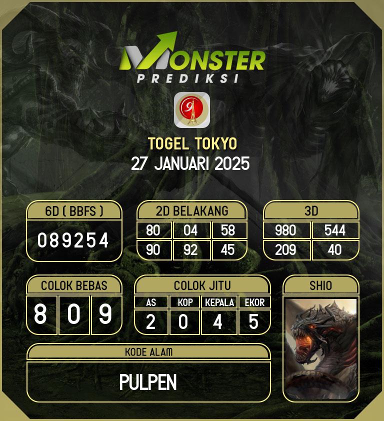 Kode-Monster-Tokyo-Hari-Senin-27-Januari-2025