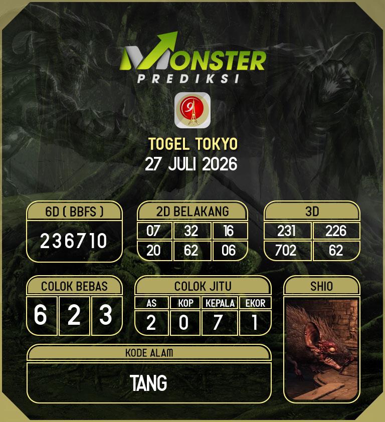 Kode-Monster-Tokyo-Hari-Senin-27-Juli-2026