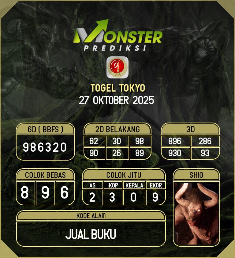 Kode-Monster-Tokyo-Hari-Senin-27-Oktober-2025