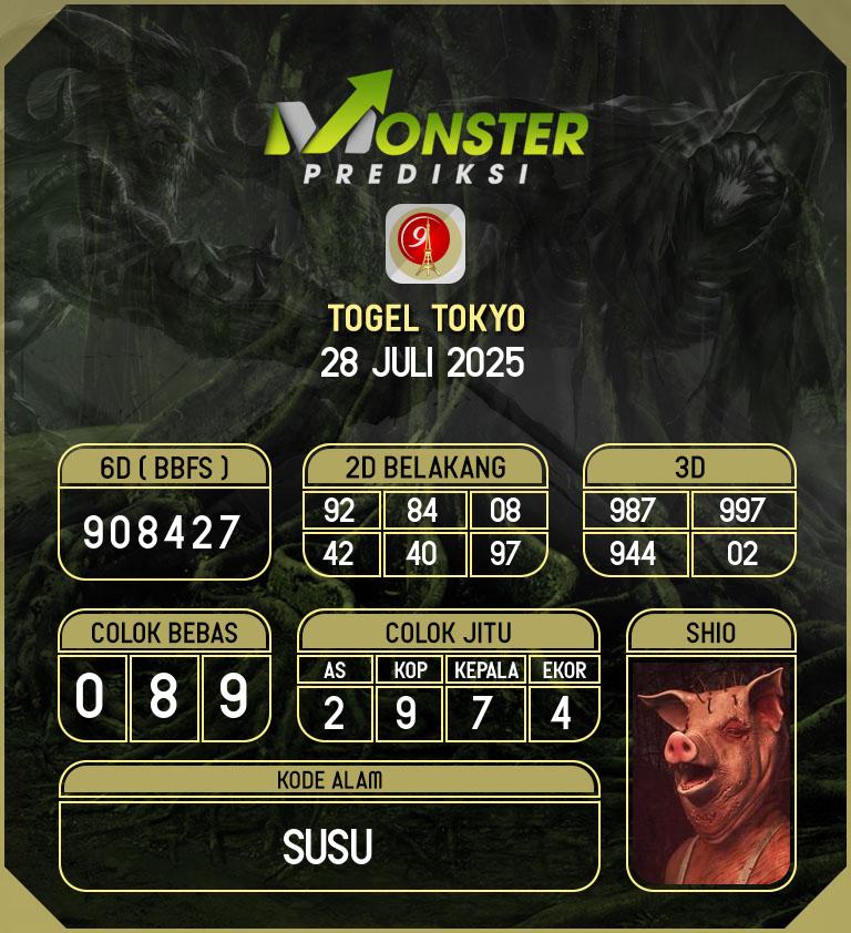 Kode-Monster-Tokyo-Hari-Senin-28-Juli-2025