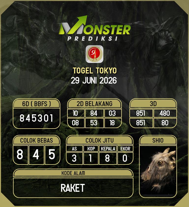 Kode-Monster-Tokyo-Hari-Senin-29-Juni-2026
