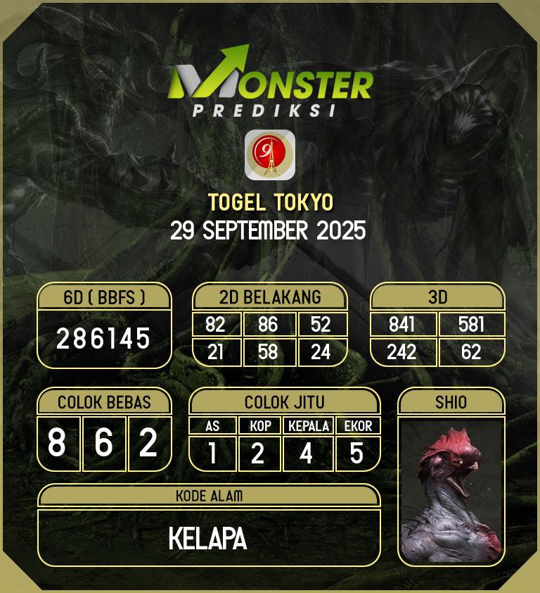 Kode-Monster-Tokyo-Hari-Senin-29-September-2025