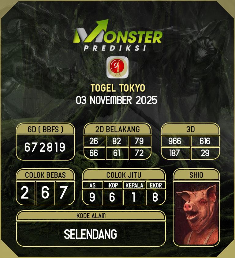 Kode-Monster-Tokyo-Hari-Senin-3-November-2025