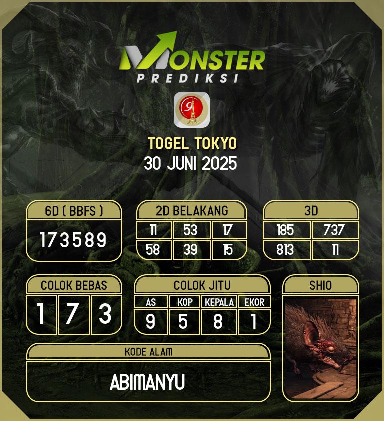 Kode-Monster-Tokyo-Hari-Senin-30-Juni-2025