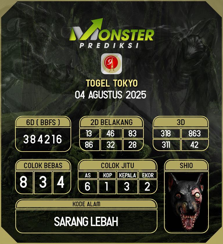 Kode-Monster-Tokyo-Hari-Senin-4-Agustus-2025