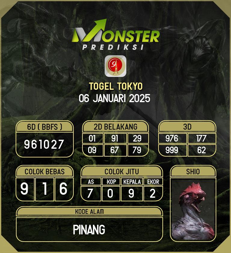Kode-Monster-Tokyo-Hari-Senin-6-Januari-2025