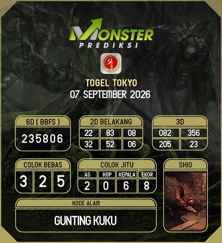 Kode-Monster-Tokyo-Hari-Senin-7-September-2026