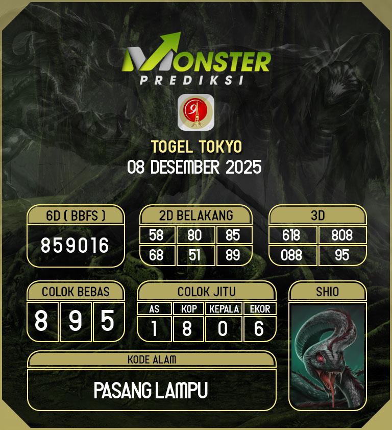 Kode-Monster-Tokyo-Hari-Senin-8-Desember-2025