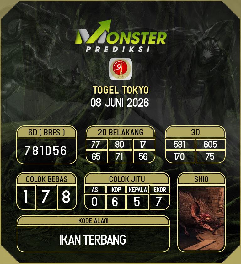 Kode-Monster-Tokyo-Hari-Senin-8-Juni-2026