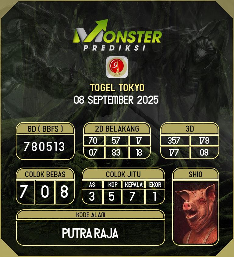 Kode-Monster-Tokyo-Hari-Senin-8-September-2025