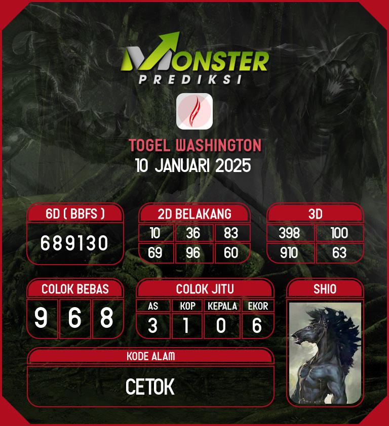 Kode-Monster-Washington-Hari-Jumat-10-Januari-2025