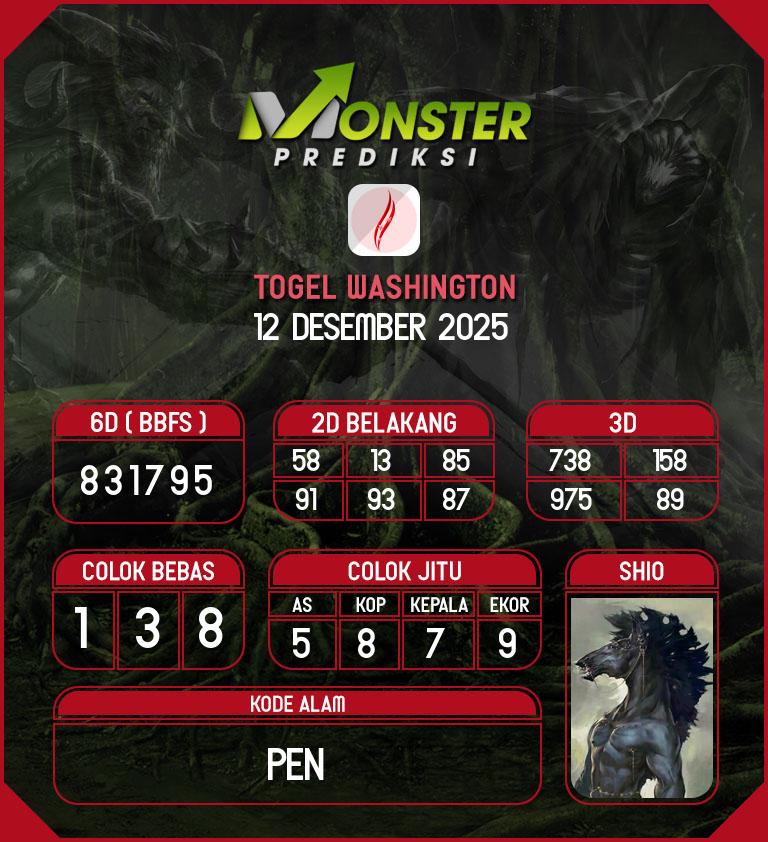 Kode-Monster-Washington-Hari-Jumat-12-Desember-2025