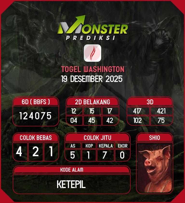 Kode-Monster-Washington-Hari-Jumat-19-Desember-2025