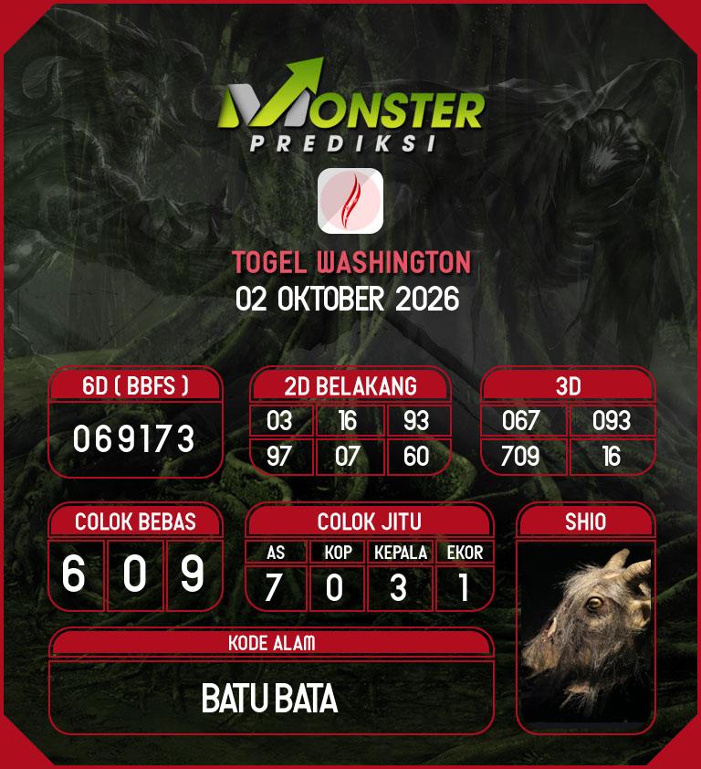 Kode-Monster-Washington-Hari-Jumat-2-Oktober-2026