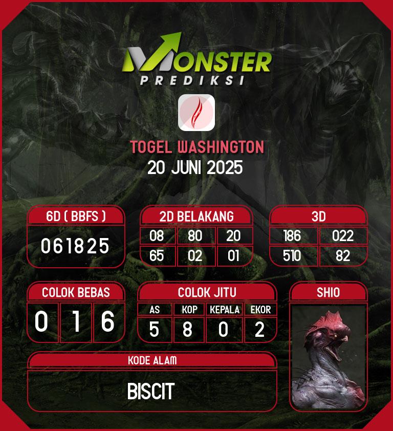 Kode-Monster-Washington-Hari-Jumat-20-Juni-2025